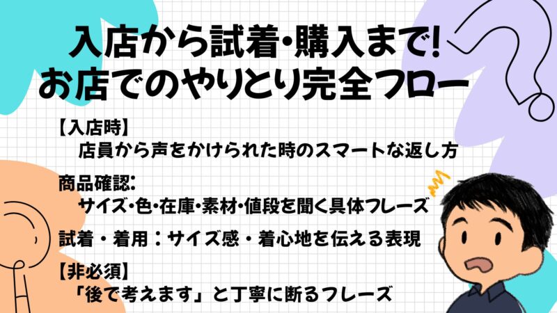 入店から試着・購入まで!お店でのやりとり完全フロー