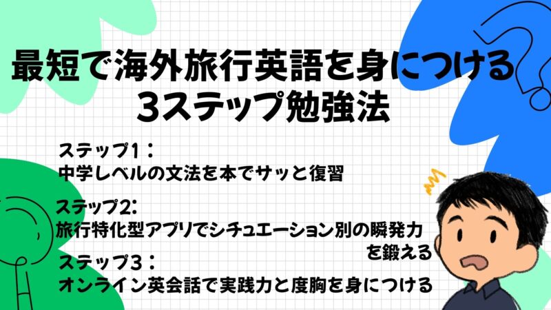 最短で海外旅行英語を身につける3ステップ勉強法