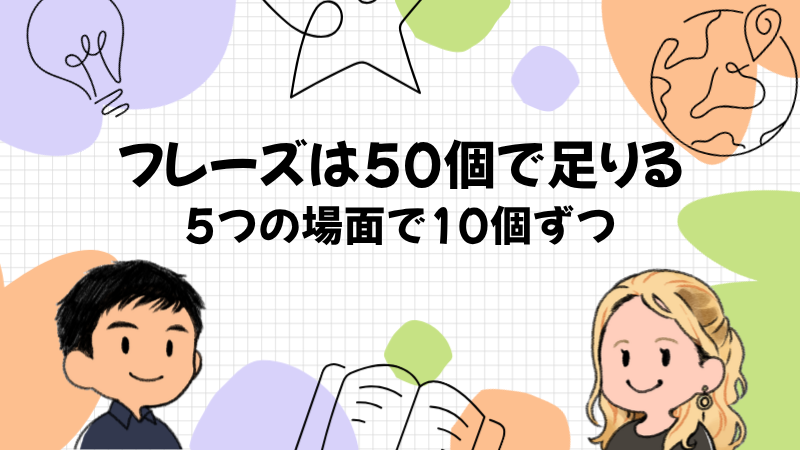海外旅行の英会話フレーズは5つの場面で50個あれば足りる