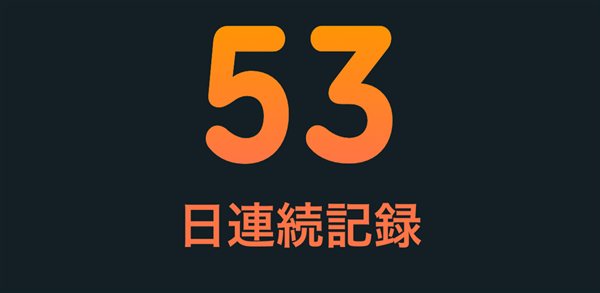 Duolingoの連続記録の画面(53日連続)