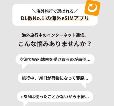 トリファ公式サイトにある海外ネットの悩み(空港でWiFi端末を受け取るのが面倒など)