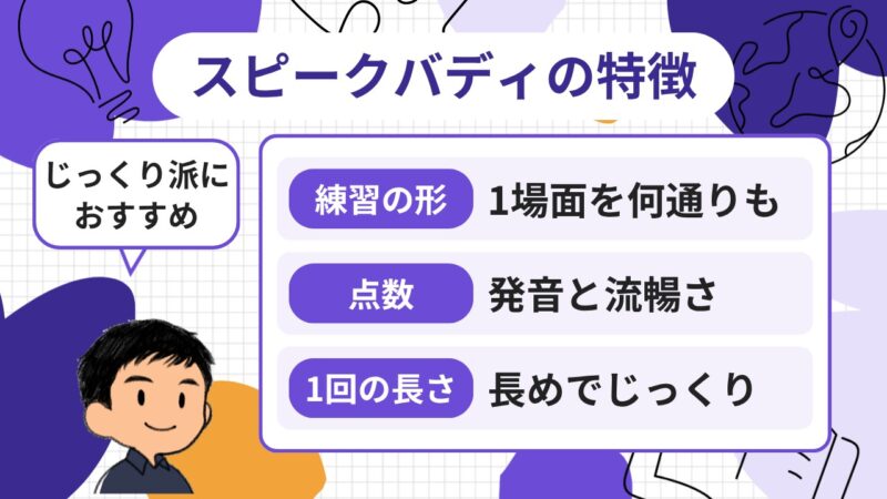 スピークバディは1つの場面を何通りも練習してじっくり固める