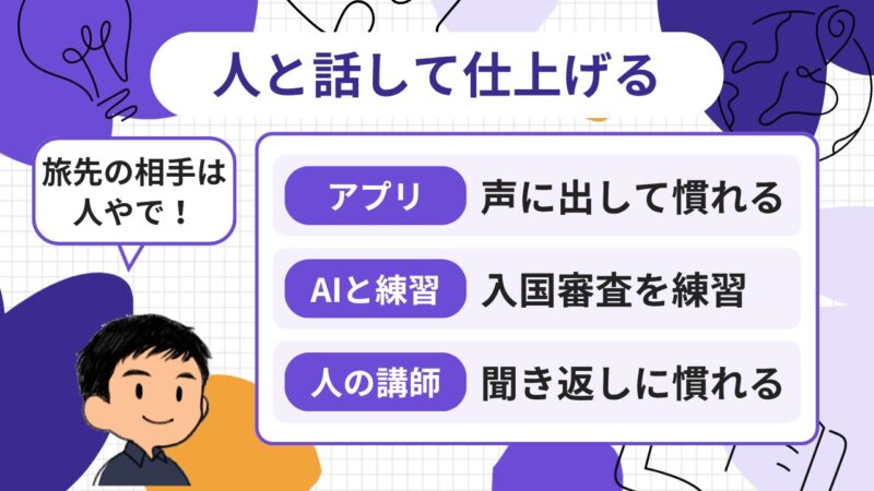アプリで声に出せたら人と話す練習で旅行の英語を仕上げる