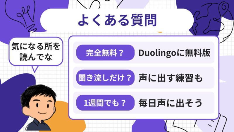 旅行の英会話アプリでよくある質問