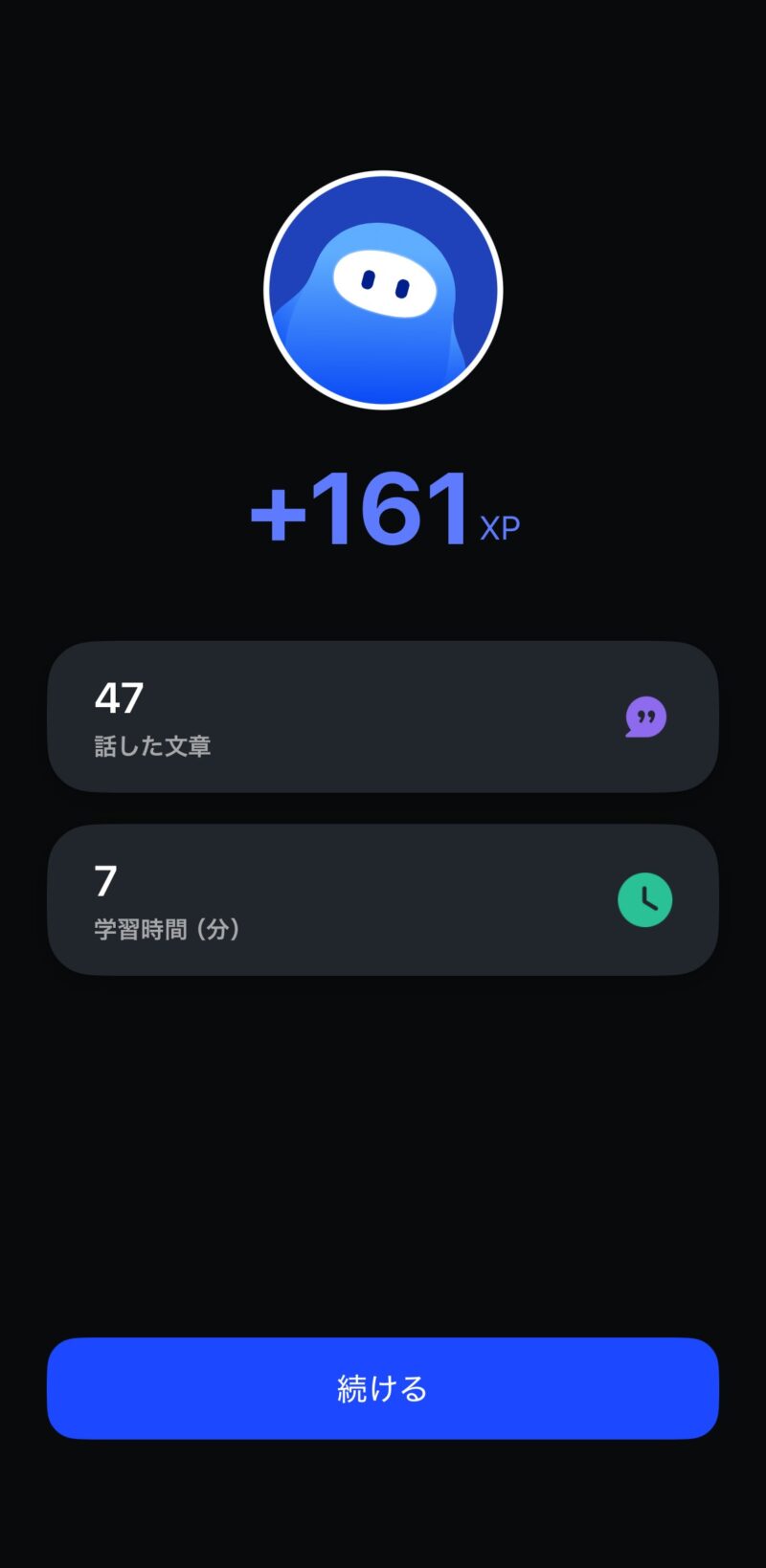 スピークの結果画面。161XP、話した文章47、学習時間7分